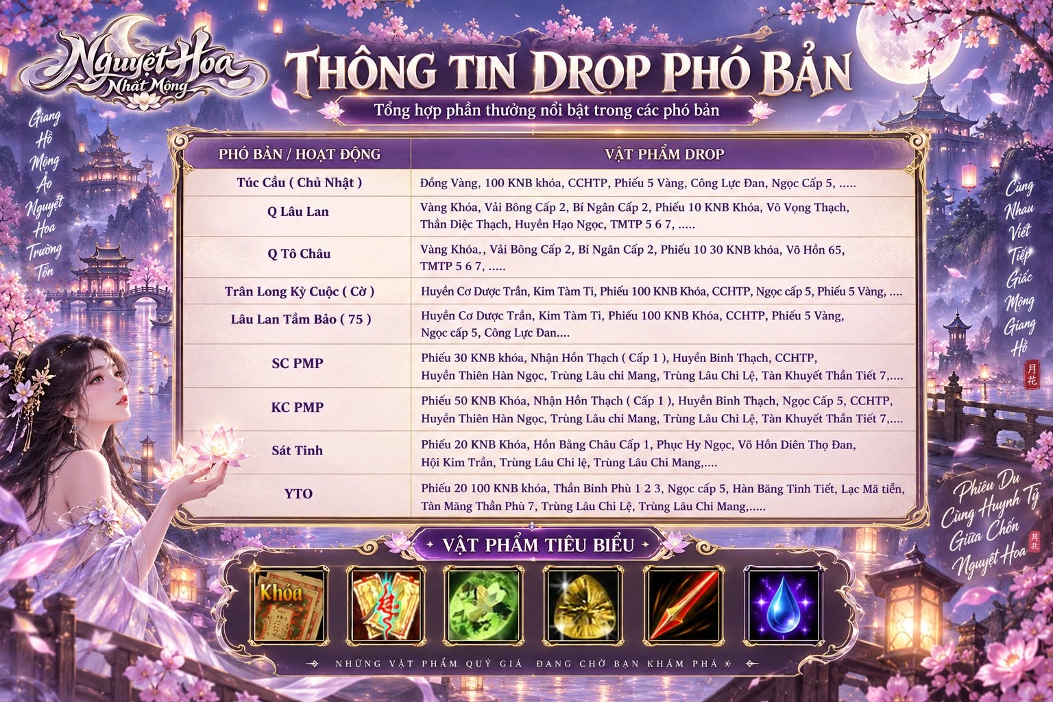 Thông tin drop Boss, map & phụ bản — Tra cứu vật phẩm